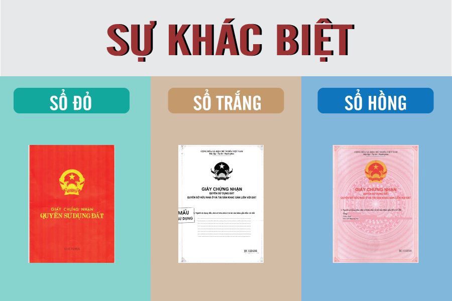 Các loại giấy tờ có giá trị pháp lý